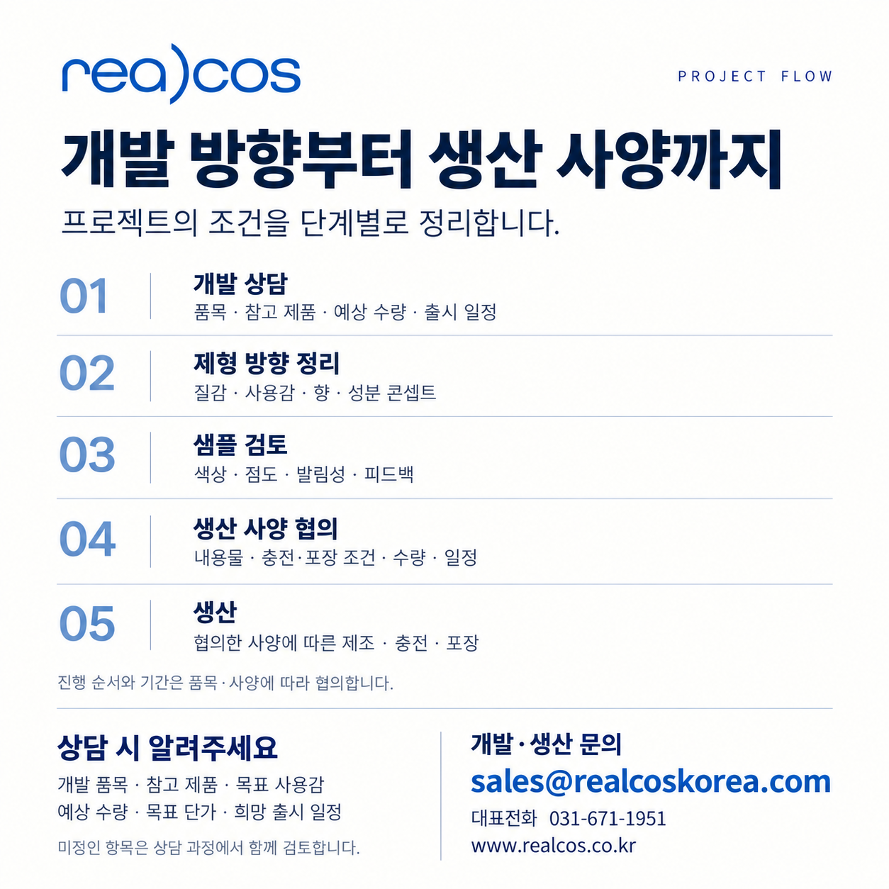 리얼코스 개발·생산 5단계 진행 안내